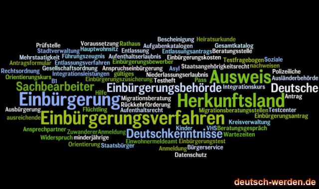 was bedeutet glossar was bedeutet glossar