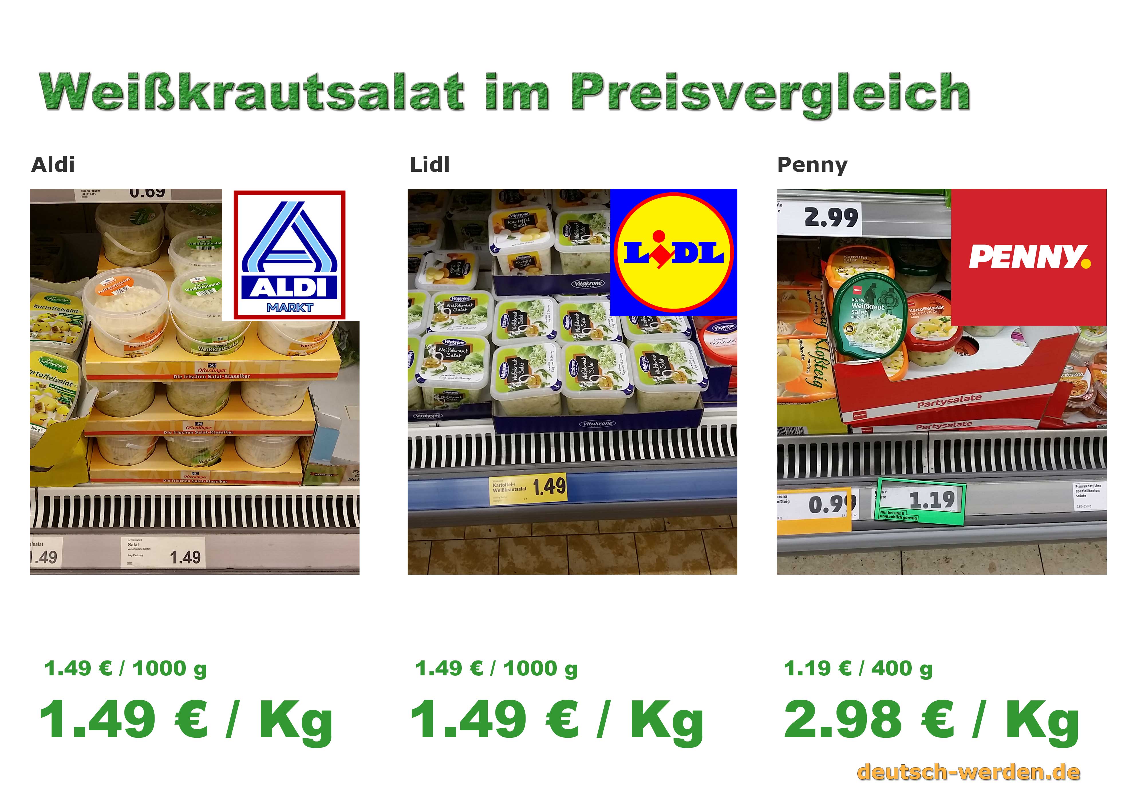 Welches LebensmittelSupermarkt ist billiger Aldi oder Lidl? Deutsch